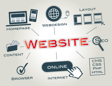 Optimizing Your Website Will Enable You To You Achieve Higher Profits - Let’s See How