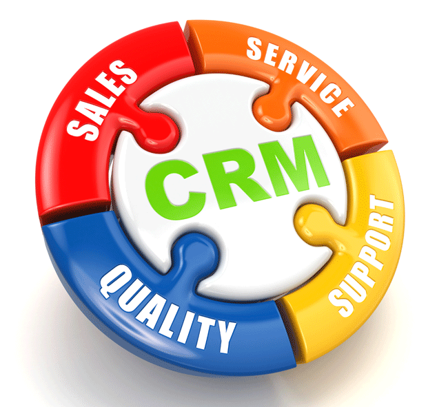 5 Reasons CRM Software Solutions Is Important For Your Business Organizations